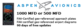 Aspen ChartData