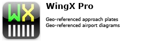 WingX ChartData