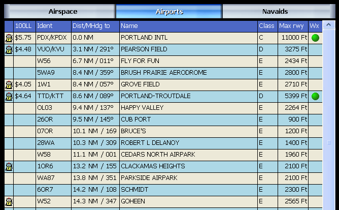 Nearest Fuel