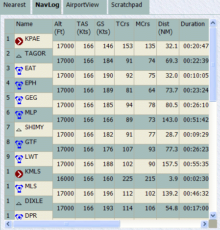 Nav Log