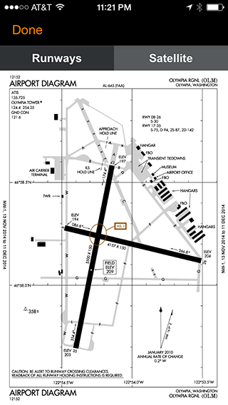 FAA Airport Diagram