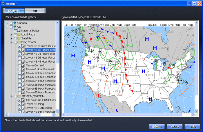 Weather Graphics