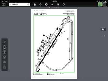  SA Airport Diagrams 