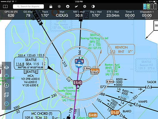  Distance / Time Rings 